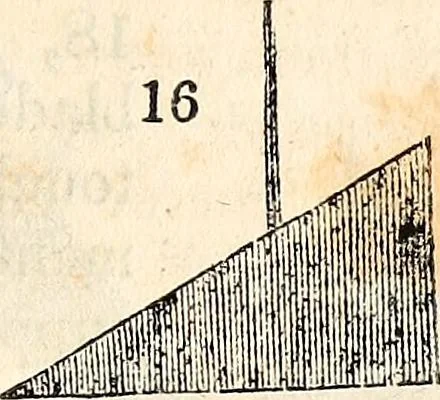 An illustration from Report of the commissioner of patents, for the year 1849, 1850, leaf 604