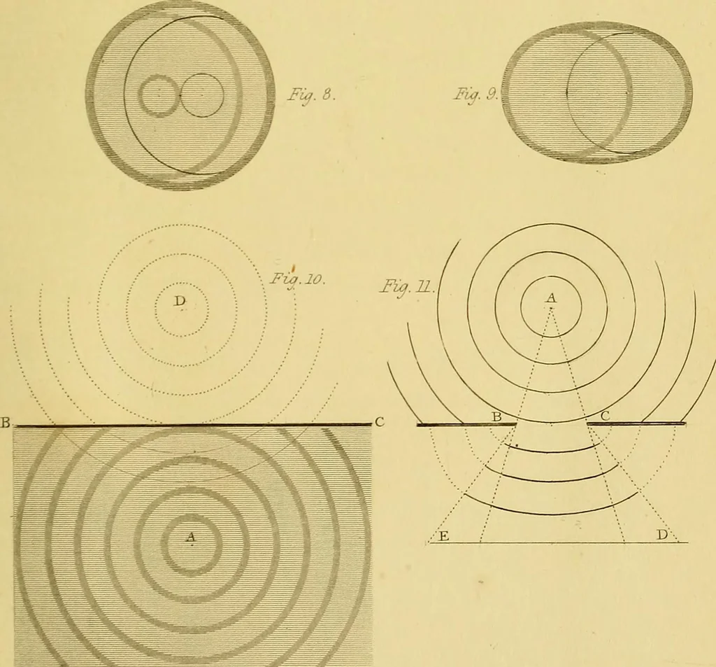 An illustration from Report of the Committee of the House of Commons, on ventilation, warming and transmission of sound, 1836, leaf 24