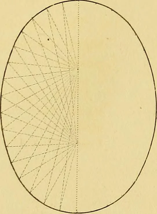 An illustration from Report of the Committee of the House of Commons, on ventilation, warming and transmission of sound, 1836, leaf 46