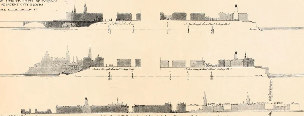 An illustration from Report of the Federal plan commission on a general plan for the cities of Ottawa and Hull ... 1915, 1916, leaf 162