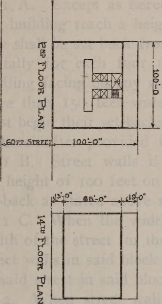 An illustration from Report of the Heights of Buildings Commission to the Committee on the Height, Size and Arrangement of Buildings of the Board of Estimate and Apportionment of the city of New York, 1913, leaf 108
