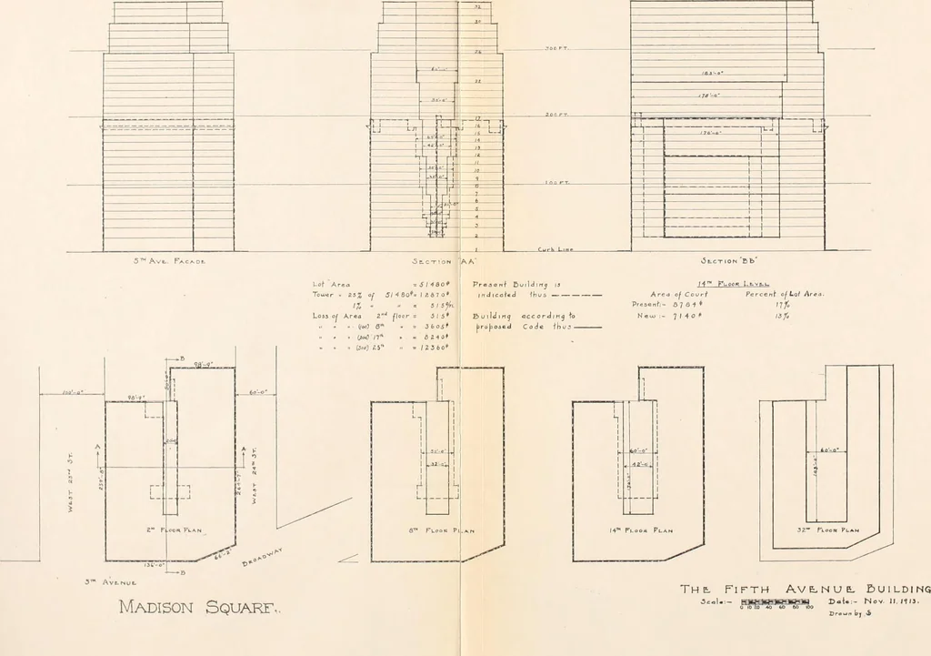 An illustration from Report of the Heights of Buildings Commission to the Committee on the Height, Size and Arrangement of Buildings of the Board of Estimate and Apportionment of the city of New York, 1913, leaf 136