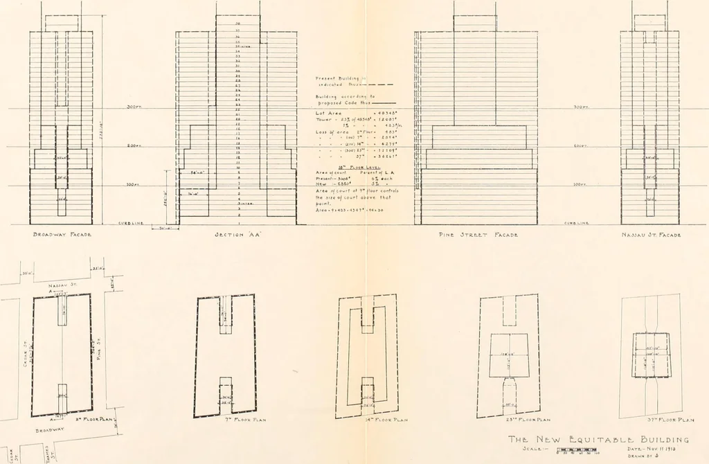 An illustration from Report of the Heights of Buildings Commission to the Committee on the Height, Size and Arrangement of Buildings of the Board of Estimate and Apportionment of the city of New York, 1913, leaf 140