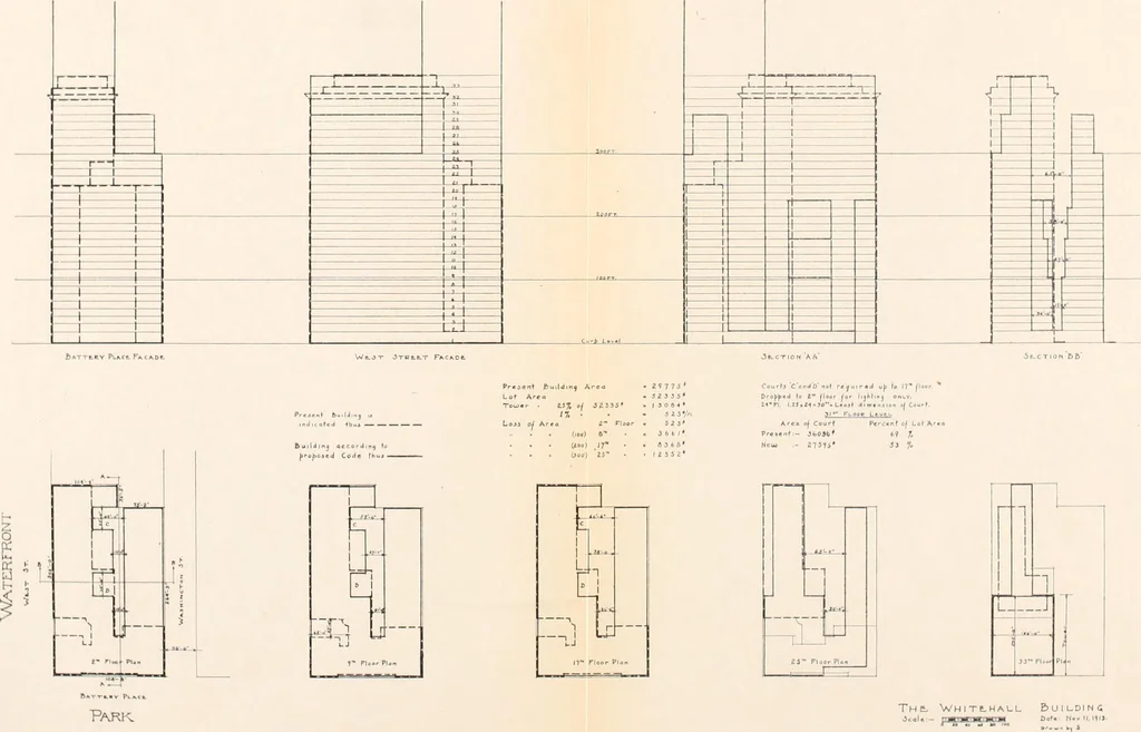 An illustration from Report of the Heights of Buildings Commission to the Committee on the Height, Size and Arrangement of Buildings of the Board of Estimate and Apportionment of the city of New York, 1913, leaf 144