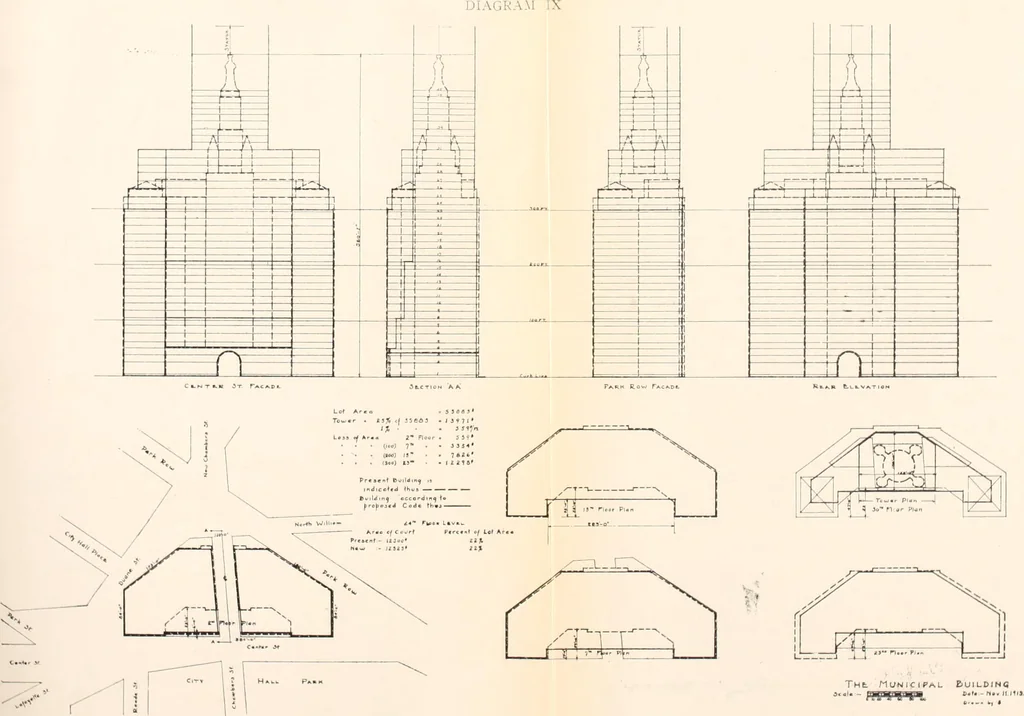 An illustration from Report of the Heights of Buildings Commission to the Committee on the Height, Size and Arrangement of Buildings of the Board of Estimate and Apportionment of the city of New York, 1913, leaf 146