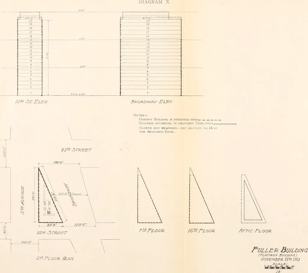 An illustration from Report of the Heights of Buildings Commission to the Committee on the Height, Size and Arrangement of Buildings of the Board of Estimate and Apportionment of the city of New York, 1913, leaf 148