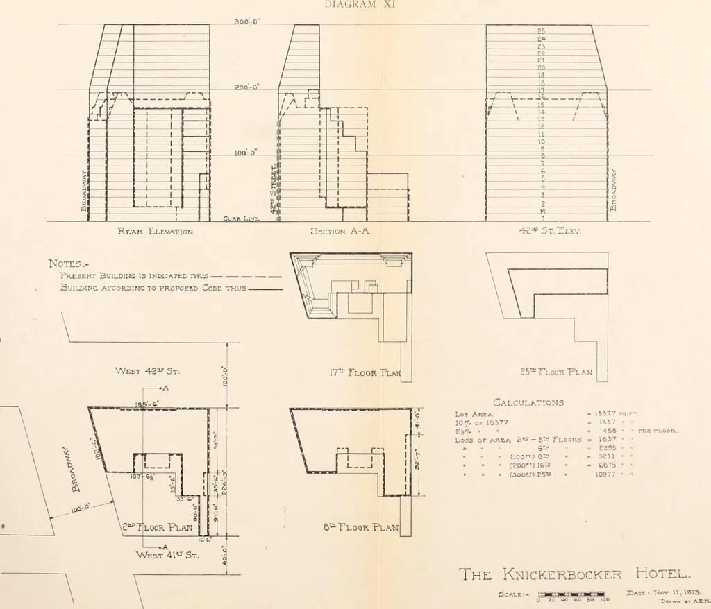 An illustration from Report of the Heights of Buildings Commission to the Committee on the Height, Size and Arrangement of Buildings of the Board of Estimate and Apportionment of the city of New York, 1913, leaf 150