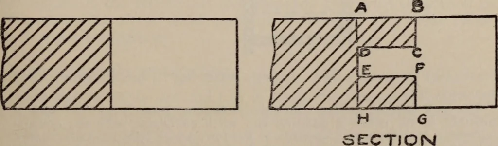 An illustration from Report of the Heights of Buildings Commission to the Committee on the Height, Size and Arrangement of Buildings of the Board of Estimate and Apportionment of the city of New York, 1913, leaf 208