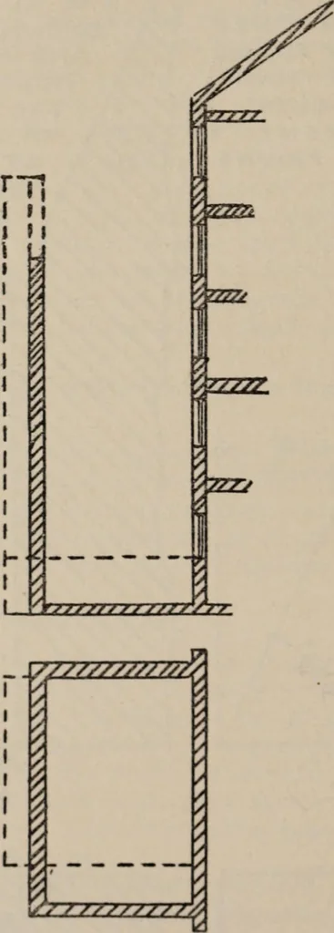 An illustration from Report of the Heights of Buildings Commission to the Committee on the Height, Size and Arrangement of Buildings of the Board of Estimate and Apportionment of the city of New York, 1913, leaf 209