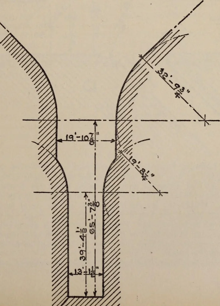 An illustration from Report of the Heights of Buildings Commission to the Committee on the Height, Size and Arrangement of Buildings of the Board of Estimate and Apportionment of the city of New York, 1913, leaf 214