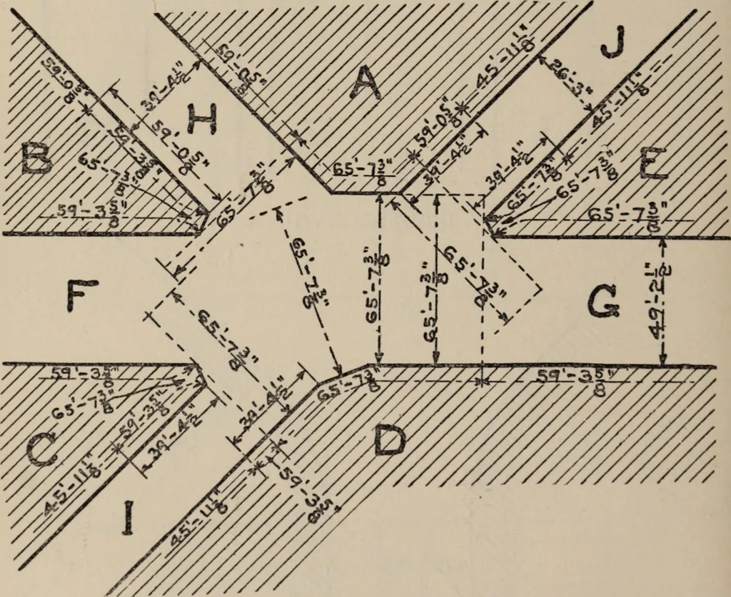 An illustration from Report of the Heights of Buildings Commission to the Committee on the Height, Size and Arrangement of Buildings of the Board of Estimate and Apportionment of the city of New York, 1913, leaf 215