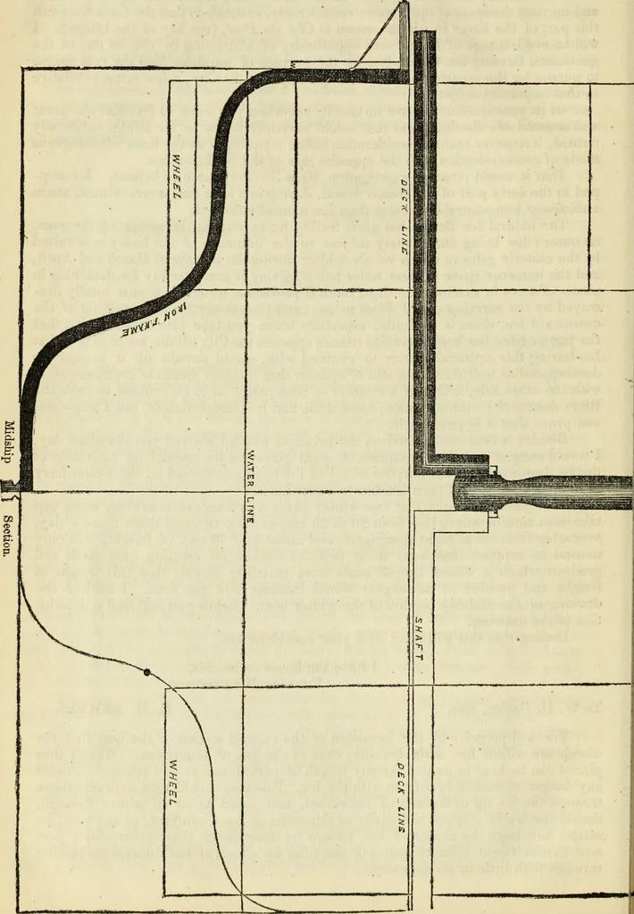 An illustration from Report of the Select committee to whom was referred the subject of the formation of an ice bridge over the St. Lawrence at Quebec, 1853, leaf 49