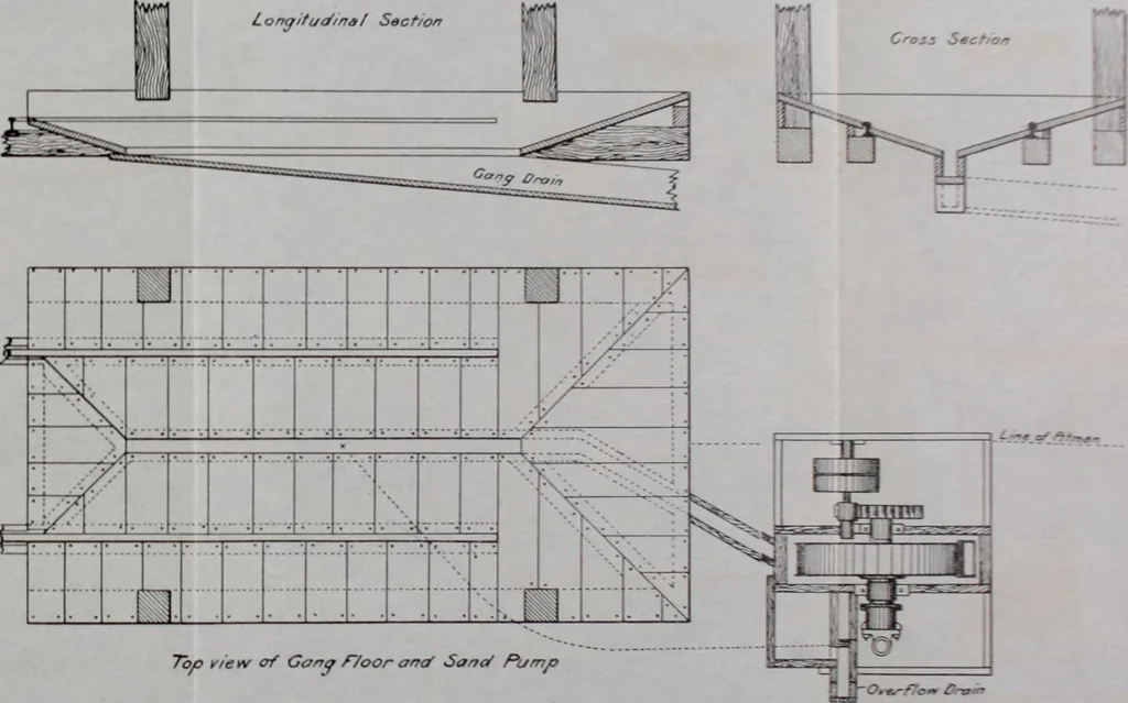 An illustration from Report on the building and ornamental stones of Canada, 1912, leaf 135