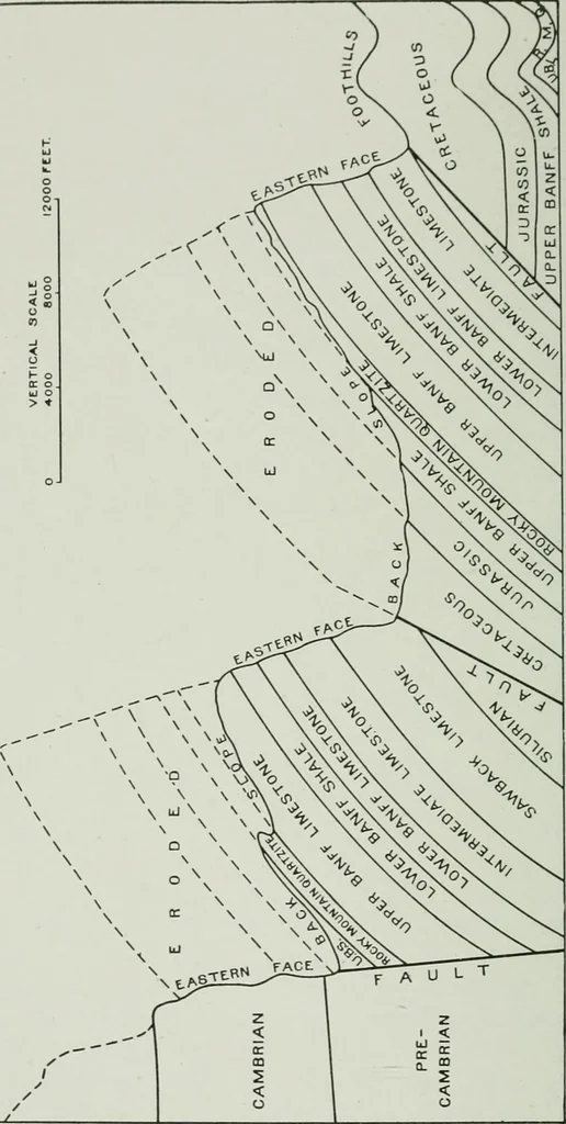 An illustration from Report on the building and ornamental stones of Canada, 1912, leaf 47