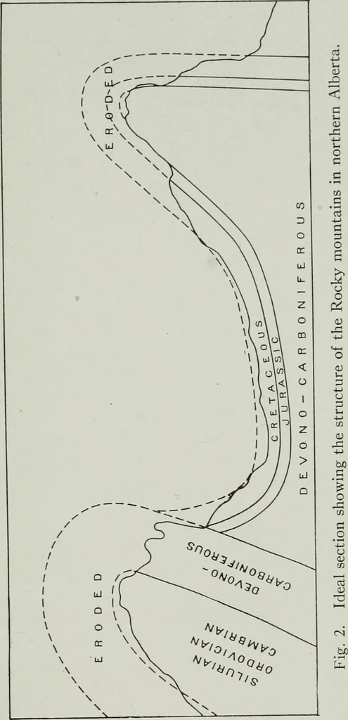 An illustration from Report on the building and ornamental stones of Canada, 1912, leaf 48