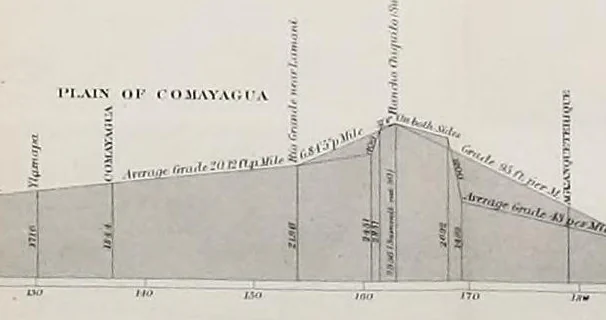 An illustration from Report on interoceanic canals and railroads between the Atlantic and Pacific Oceans, 1867, leaf 57