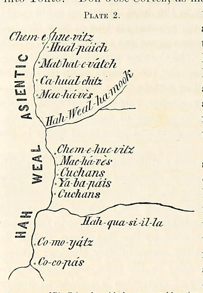 An illustration from Reports of explorations and surveys, to ascertain the most practicable and economical route for a railroad from the Mississippi River to the Pacific Ocean, 1855, leaf 362