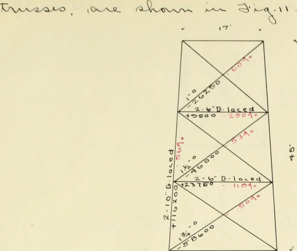 An illustration from Report upon a highway bridge, 1901, leaf 42