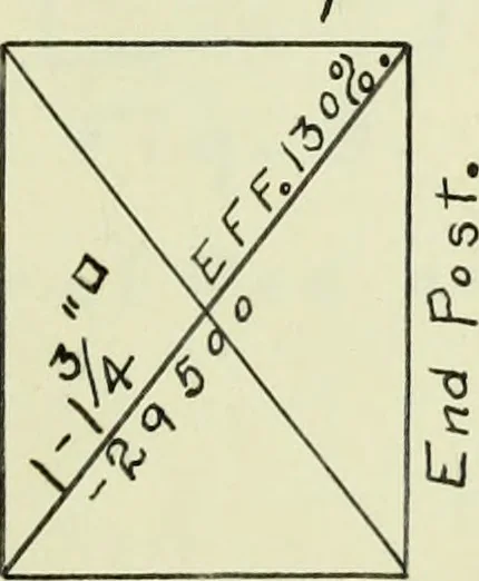 An illustration from Report upon a highway bridge, 1904, leaf 36