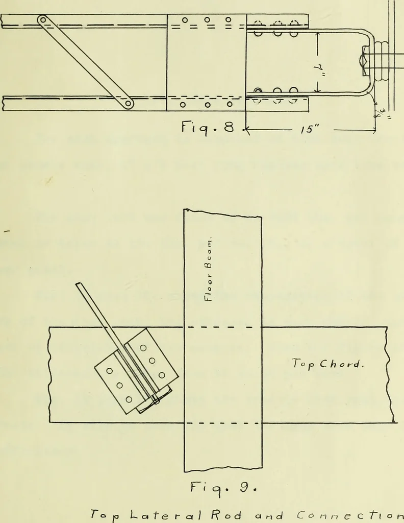 An illustration from Report upon a highway bridge, 1904, leaf 38