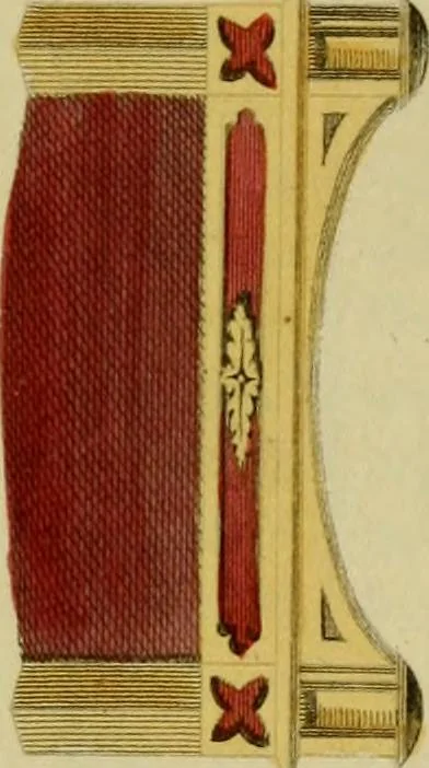 An illustration from The Repository of arts, literature, commerce, manufactures, fashions and politics, 1809, leaf 286