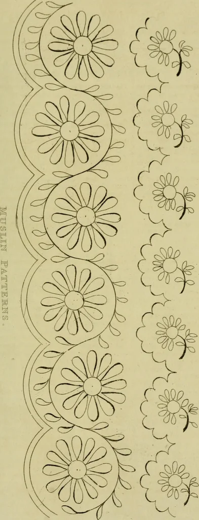 An illustration from The Repository of arts, literature, commerce, manufactures, fashions and politics, 1809, leaf 458