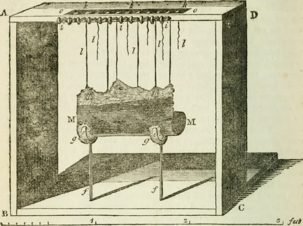 An illustration from The Repository of arts, literature, commerce, manufactures, fashions and politics, 1809, leaf 31