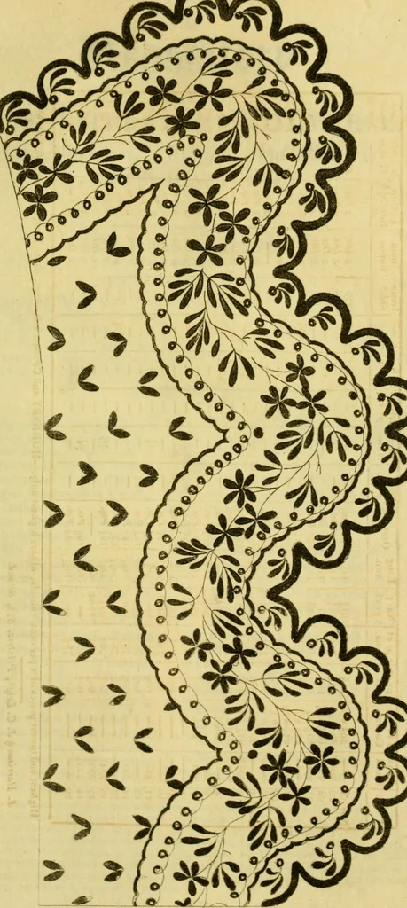 An illustration from The Repository of arts, literature, commerce, manufactures, fashions and politics, 1809, leaf 84