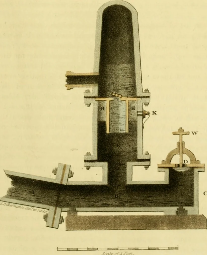 An illustration from The Repository of arts, literature, commerce, manufactures, fashions and politics, 1809, leaf 184