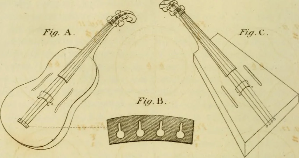 An illustration from The Repository of arts, literature, commerce, manufactures, fashions and politics, 1809, leaf 33
