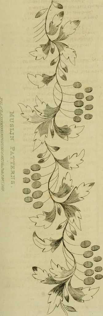 An illustration from The Repository of arts, literature, commerce, manufactures, fashions and politics, 1809, leaf 158
