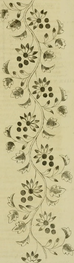 An illustration from The Repository of arts, literature, commerce, manufactures, fashions and politics, 1809, leaf 158