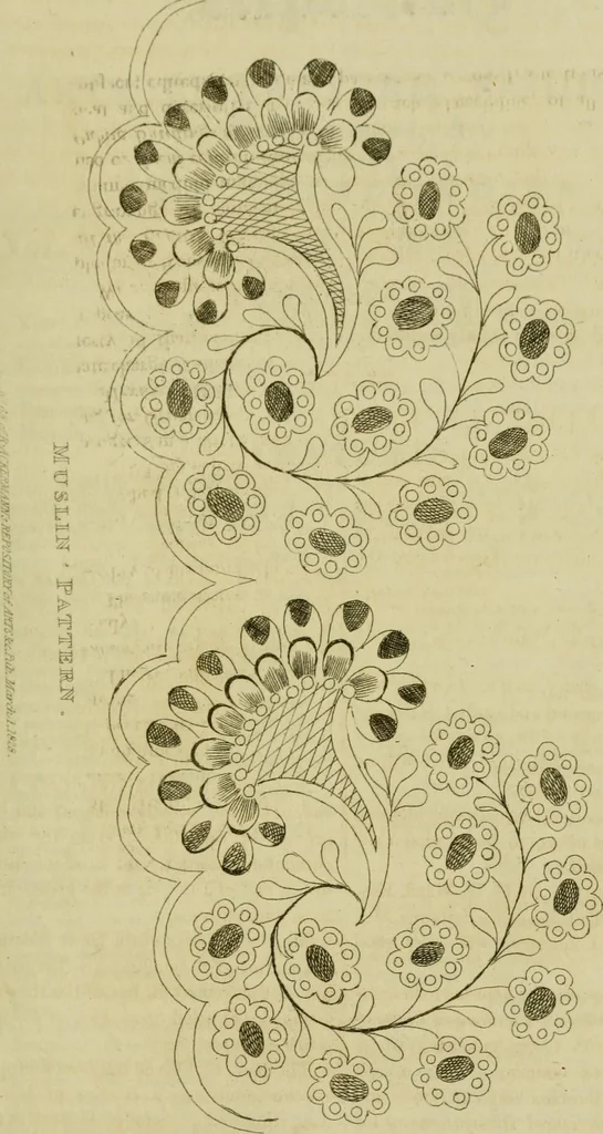 An illustration from The Repository of arts, literature, commerce, manufactures, fashions and politics, 1809, leaf 234