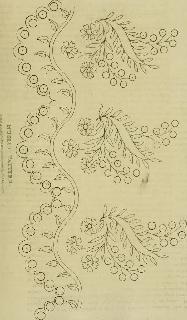 An illustration from The Repository of arts, literature, commerce, manufactures, fashions and politics, 1809, leaf 386