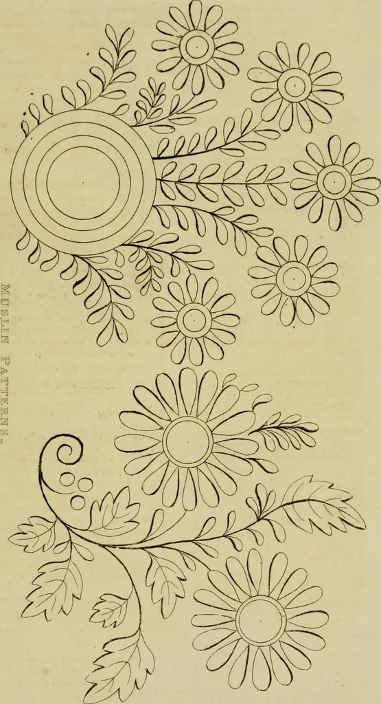 An illustration from The Repository of arts, literature, commerce, manufactures, fashions and politics, 1809, leaf 82