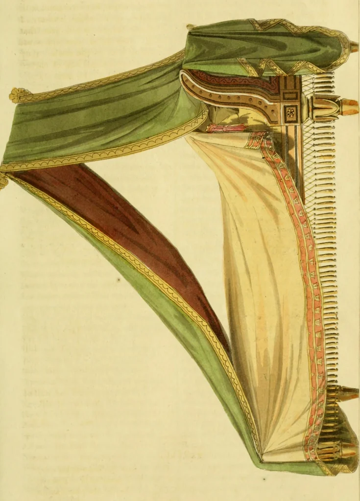 An illustration from The Repository of arts, literature, commerce, manufactures, fashions and politics, 1809, leaf 224