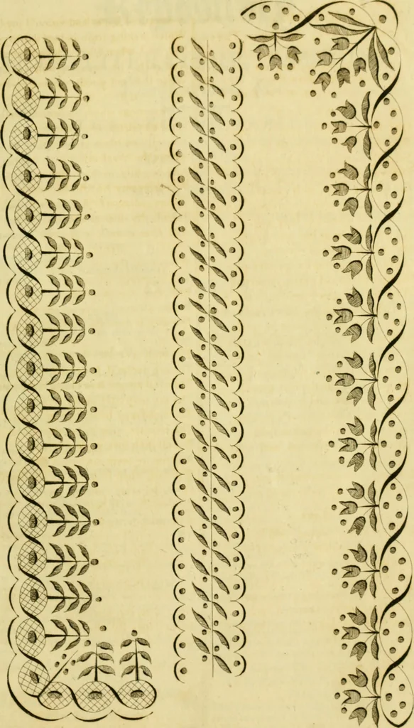 An illustration from The Repository of arts, literature, commerce, manufactures, fashions and politics, 1809, leaf 230