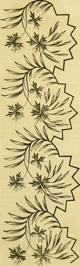 An illustration from The Repository of arts, literature, commerce, manufactures, fashions and politics, 1809, leaf 306