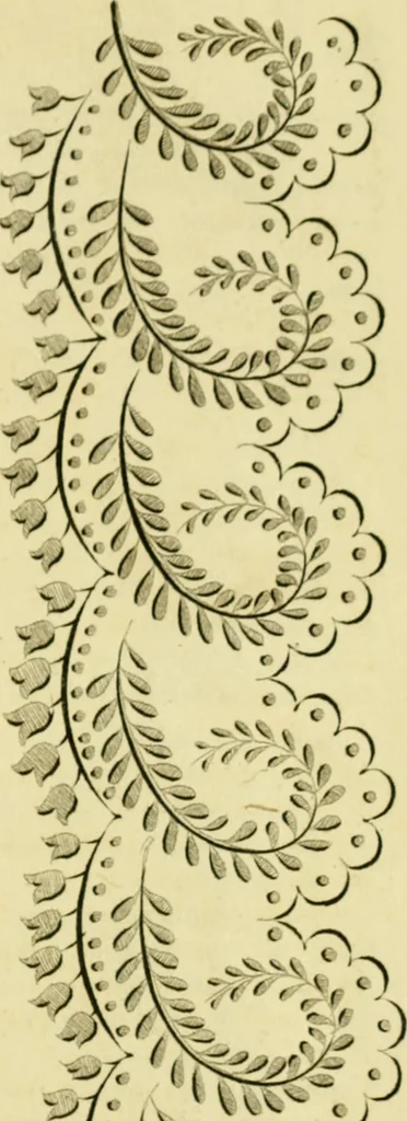 An illustration from The Repository of arts, literature, commerce, manufactures, fashions and politics, 1809, leaf 448