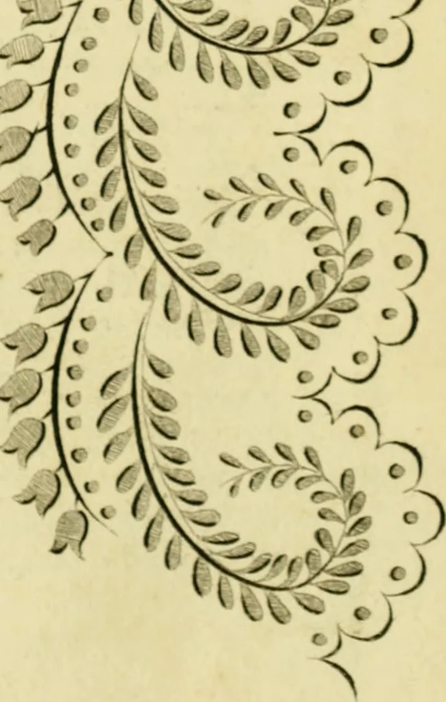An illustration from The Repository of arts, literature, commerce, manufactures, fashions and politics, 1809, leaf 448