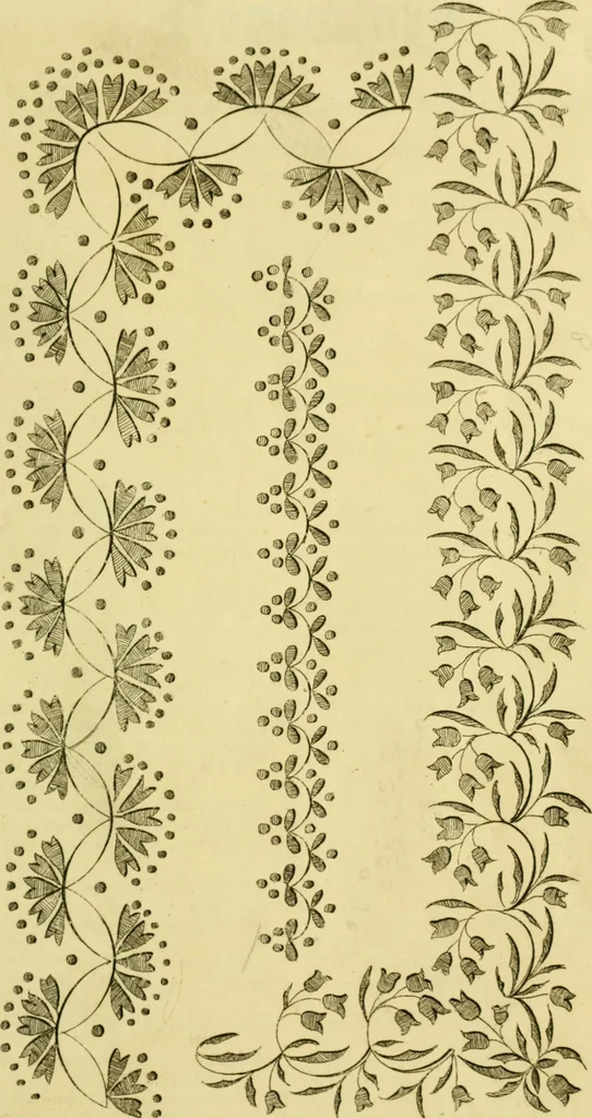 An illustration from The Repository of arts, literature, commerce, manufactures, fashions and politics, 1809, leaf 78