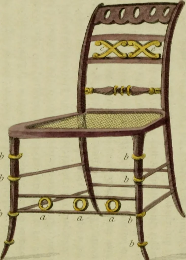 An illustration from The Repository of arts, literature, commerce, manufactures, fashions and politics, 1809, leaf 124