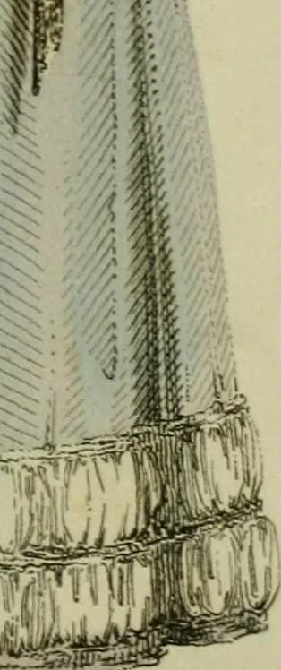 An illustration from The Repository of arts, literature, commerce, manufactures, fashions and politics, 1809, leaf 298