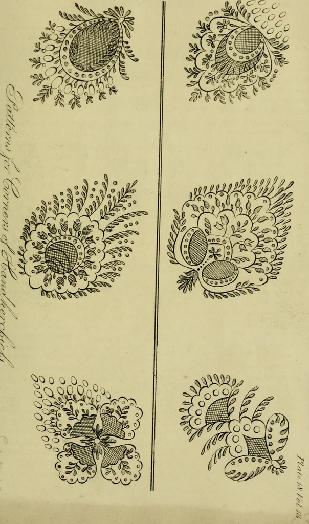 An illustration from The Repository of arts, literature, commerce, manufactures, fashions and politics, 1809, leaf 234