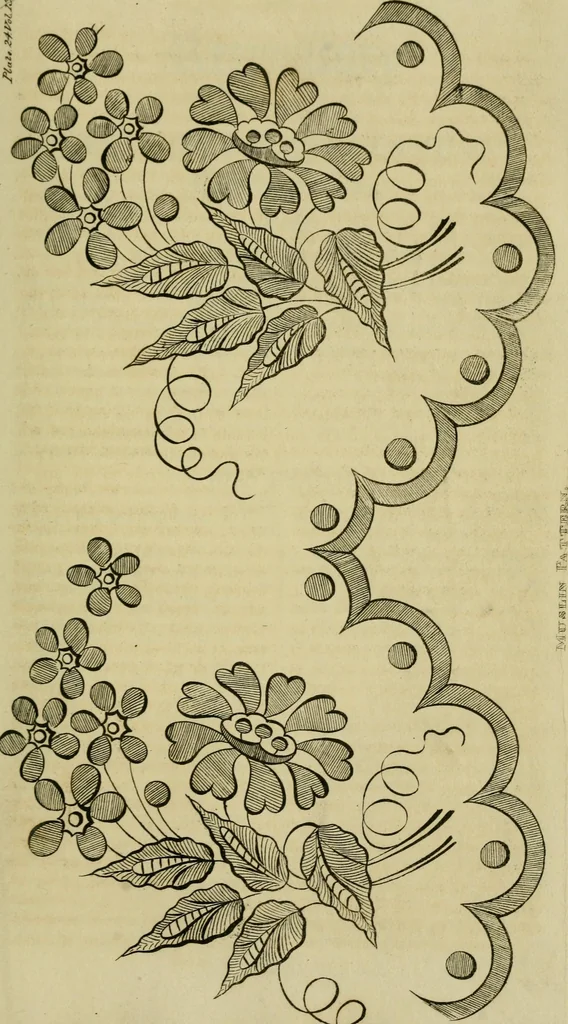 An illustration from The Repository of arts, literature, commerce, manufactures, fashions and politics, 1809, leaf 310