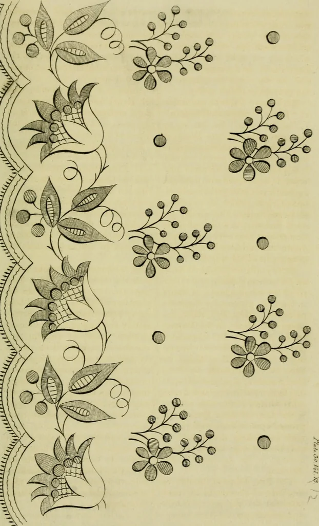 An illustration from The Repository of arts, literature, commerce, manufactures, fashions and politics, 1809, leaf 386