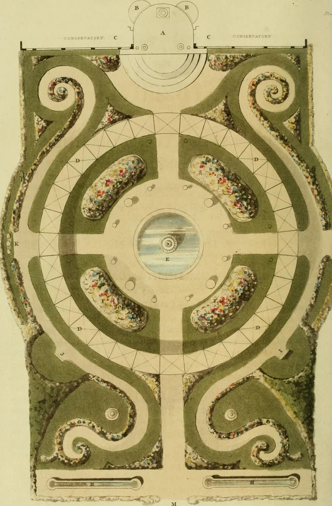 An illustration from The Repository of arts, literature, commerce, manufactures, fashions and politics, 1809, leaf 391