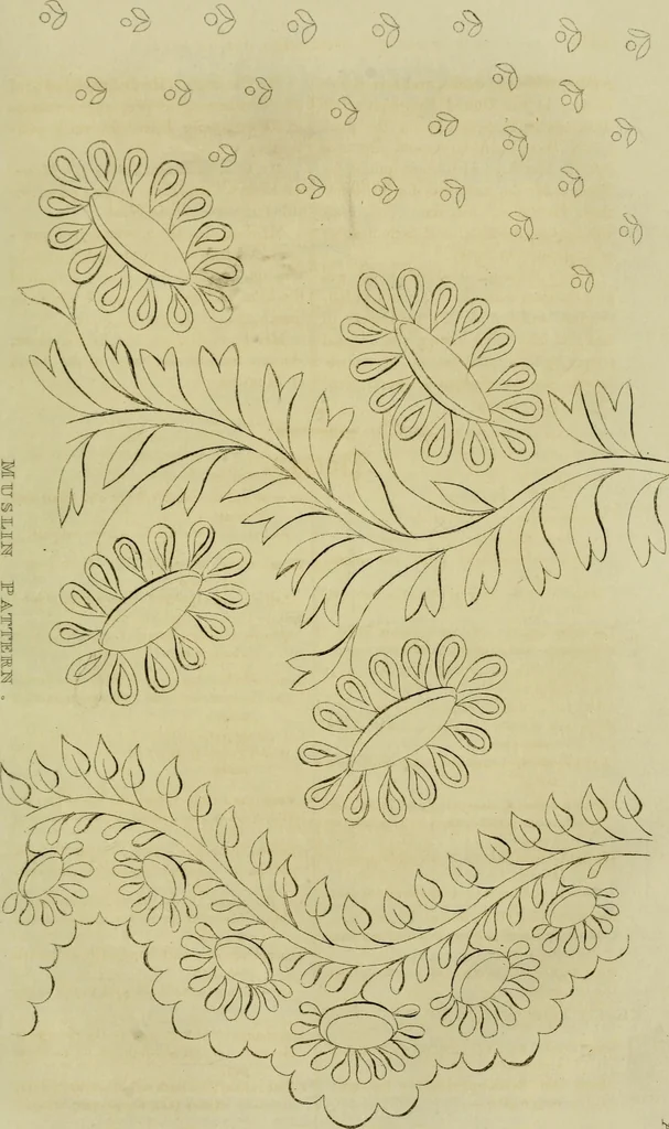 An illustration from The Repository of arts, literature, commerce, manufactures, fashions and politics, 1809, leaf 310