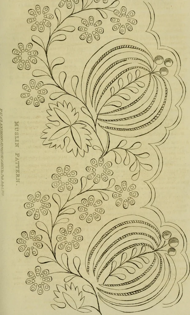 An illustration from The Repository of arts, literature, commerce, manufactures, fashions and politics, 1809, leaf 82