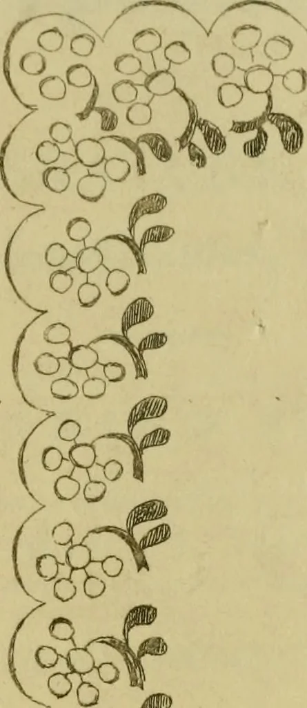 An illustration from The Repository of arts, literature, commerce, manufactures, fashions and politics, 1809, leaf 158